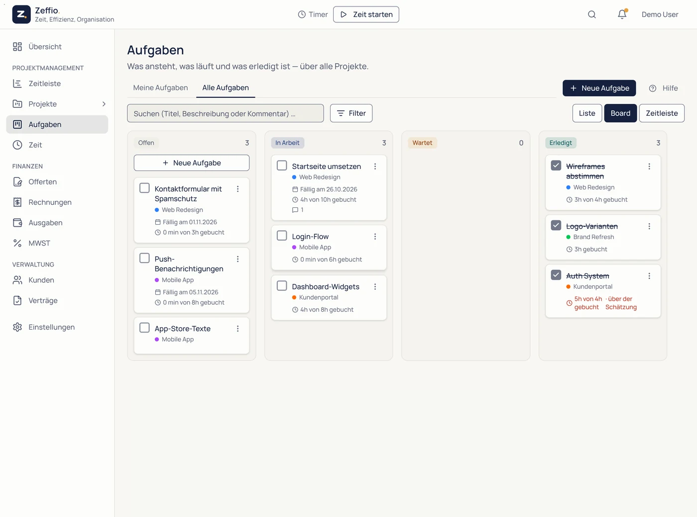 Aufgabenboard über alle Projekte mit den Spalten Offen, In Arbeit, Wartet und Erledigt; jede Karte nennt ihr Projekt, manche Fälligkeit und gebuchte Zeit gegen die Schätzung