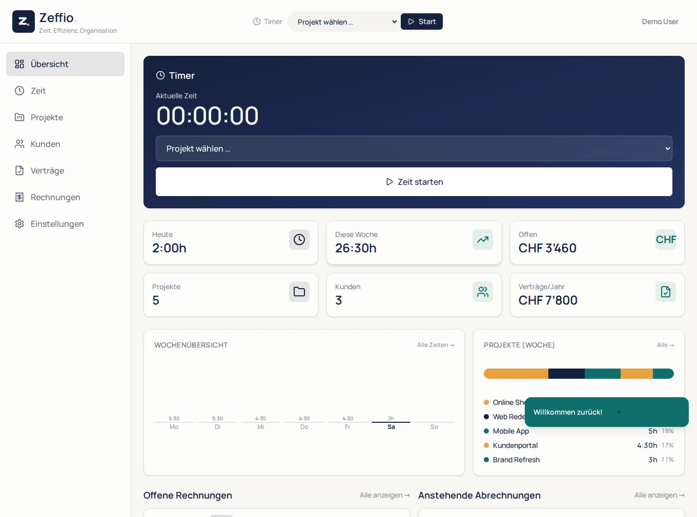 Zeffio-Dashboard mit Timer, Kennzahlen und Schnellbuchung