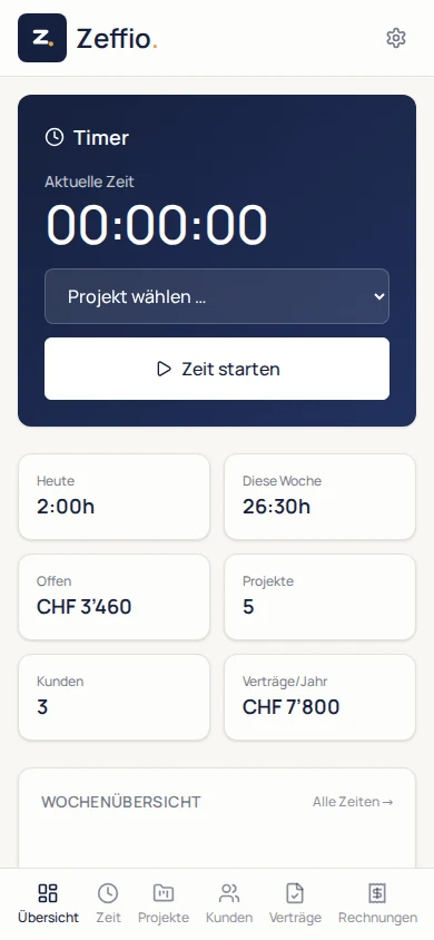 Zeffio auf dem Smartphone mit Timer und Wochenkennzahlen