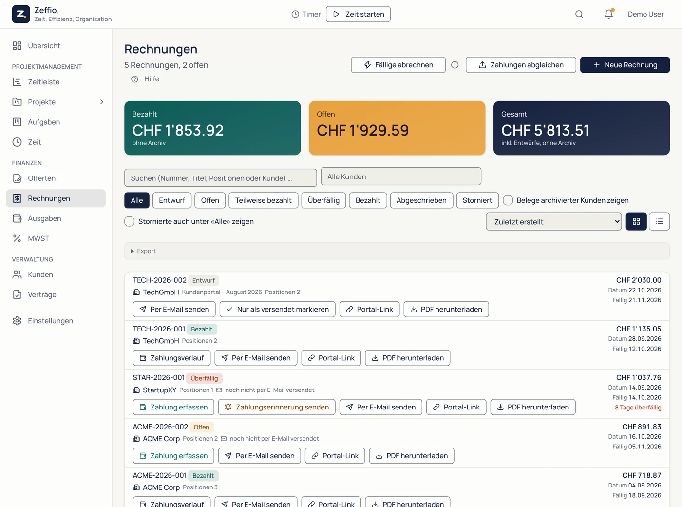 Rechnungsliste in Zeffio mit Status, offenen Beträgen und Fälligkeiten