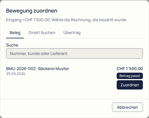 Dialog «Bewegung zuordnen» für einen Eingang von CHF 1500, Reiter «Beleg»: das Suchfeld und darunter die offene Rechnung an die Bäckerei Muster über CHF 1500 mit dem Vermerk «Betrag passt» und dem Knopf «Zuordnen».